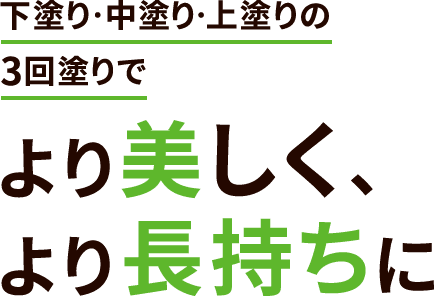 下塗り・中塗り・上塗りの3回塗りでより美しく、より長持ちに